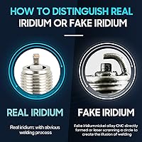 Vista 5 de Paquete de 4 bobinas de encendido con 4 bujías de iridio compatibles con Toyota Camry Yaris Echo Prius C Yaris Scion xA xB L4 1.5L, reemplazo