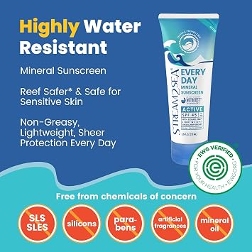 STREAM 2 SEA Every Day Active Mineral Sunscreen SPF 45 Broad Spectrum Sport | Reef Safe, Biodegradable, EWG Verified | Zinc Oxide 19% Non-Nano, Water Resistant 80 Min | Face & Body 2.5 Fl Oz