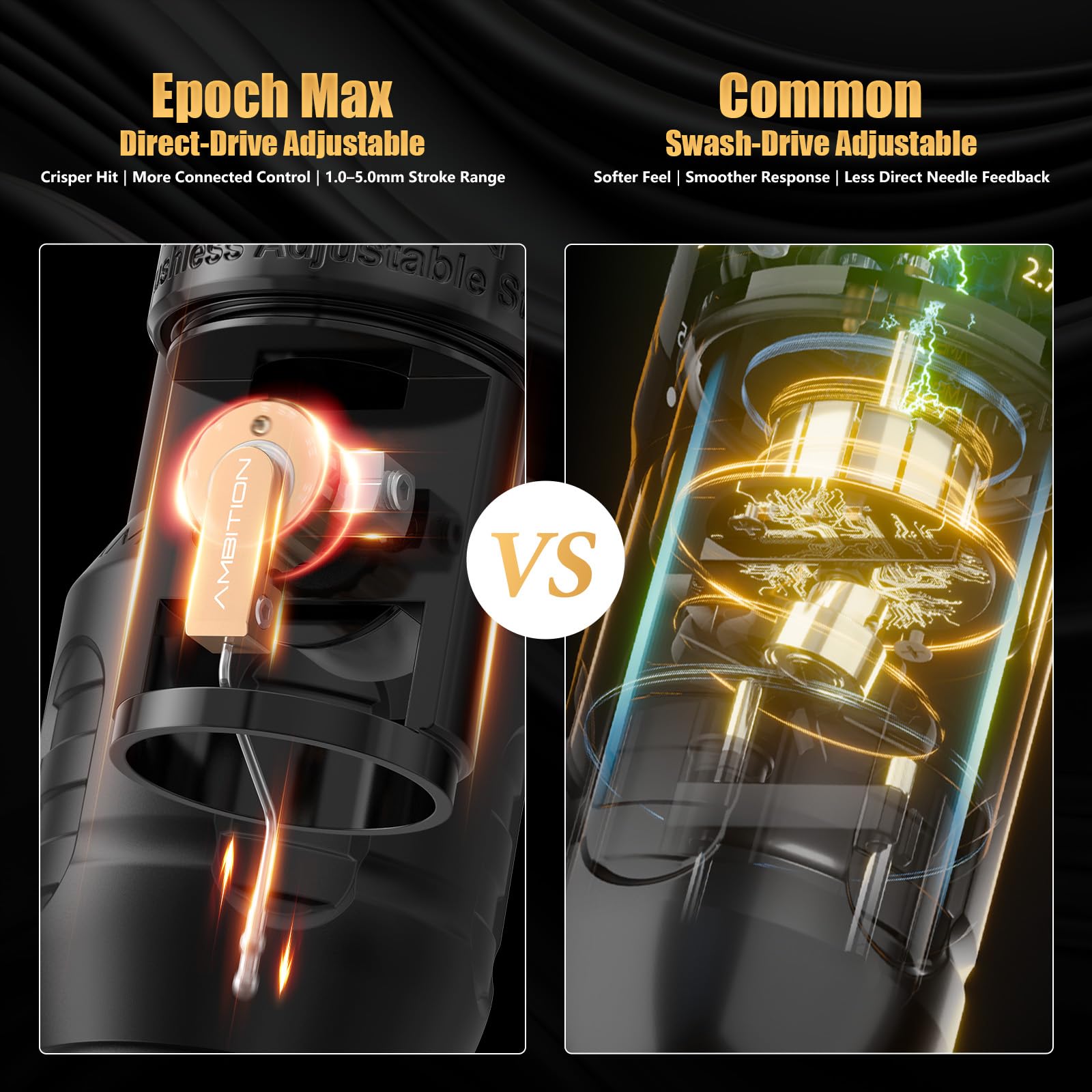 Ambition Epoch Max Drahtlose Tattoo Maschine Tätowiermaschine, werkzeugloser Direktantrieb mit verstellbarem Hub, 270 g·cm Drehmoment Brushless Motor, Dual 2400mAh Akku, Rotary Pen für Profis