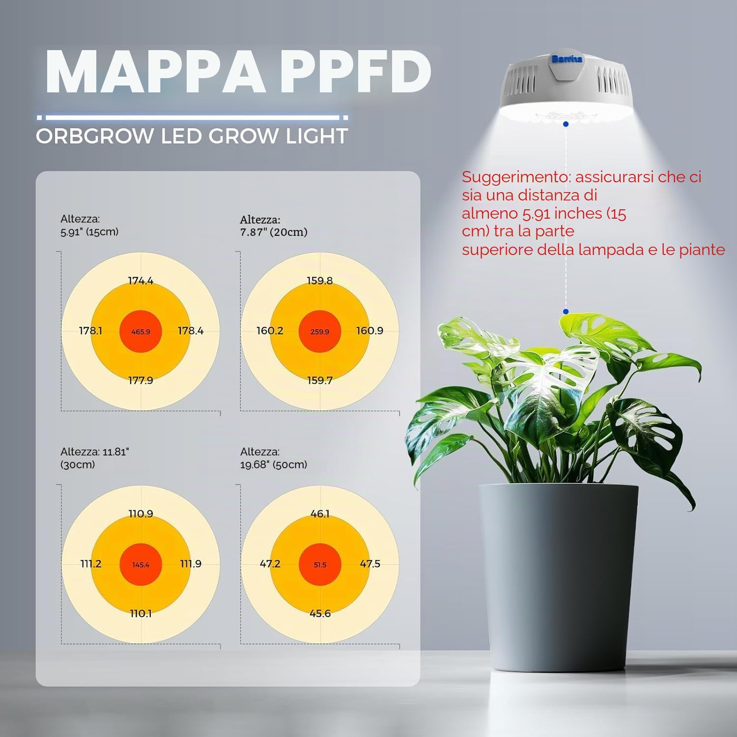Barrina Orbgrow OG09 Puck Grow Light, 5000 K 36 W (4 x 9 W, 540 Watt Equiv), luce a spettro completo per piante da interno, magnetica e collegabile con timer, 5 livelli dimmerabili per mensole per