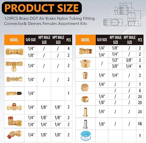 Miniatura 8 de Surtido de accesorios de aire DOT de latón de 14" 18" 38" 12" Empuje para conectar accesorios y tubo de conexión rápida Accesorios de línea de freno