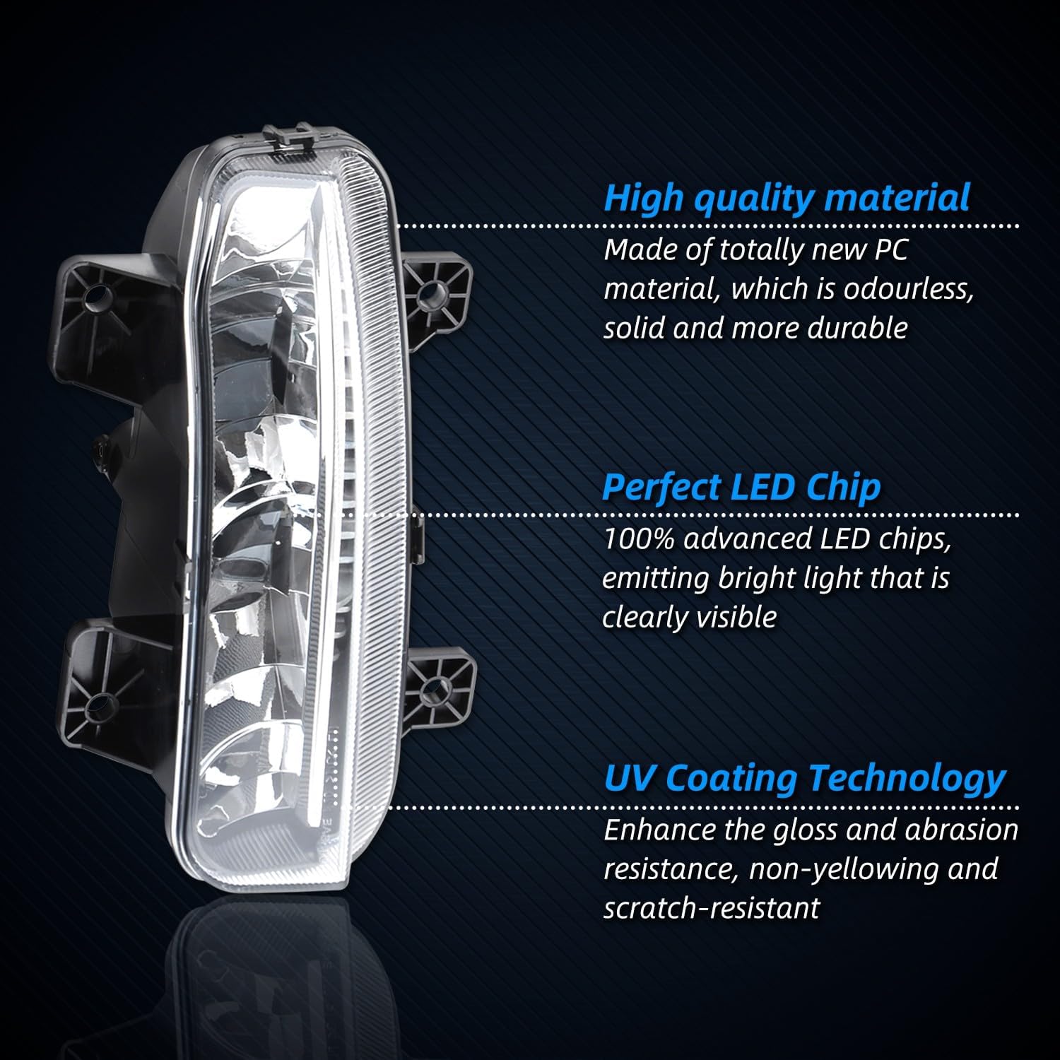 Premium Fog Light For Ram 1500/2500/3500 2019-2023 Dodge Without Harness, Plug-and-Play Anti-fog, DC 12V 6000K White IP67, 2Pcs