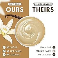 Vista 5 de Simply Delish Pudín de Vainilla Instantáneo Natural - Sin Azúcar, Sin OGM, Sin Gluten, Sin Grasa, Vegano, Apto para Keto - 1.7 OZ (Paquete de 1)