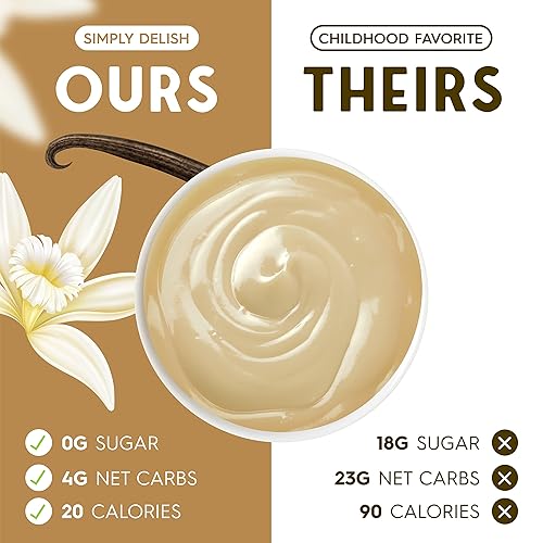 Miniatura 5 de Simply Delish Pudín de Vainilla Instantáneo Natural - Sin Azúcar, Sin OGM, Sin Gluten, Sin Grasa, Vegano, Apto para Keto - 1.7 OZ (Paquete de 1)