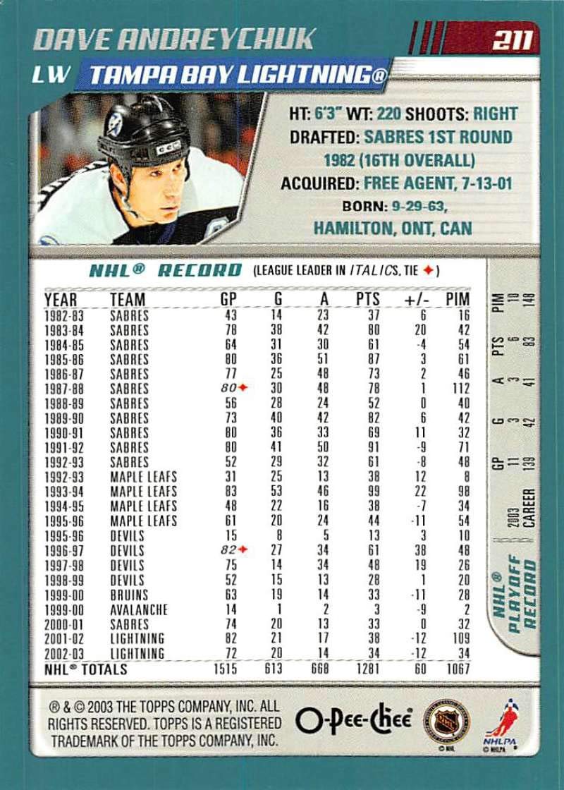 Amazon.com: 2003-04 O-Pee-Chee Hockey Card #211 Dave Andreychuk