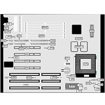 SIMPLETEK – Płyta główna Baby-AT Socket 7 PGA321 | RS232