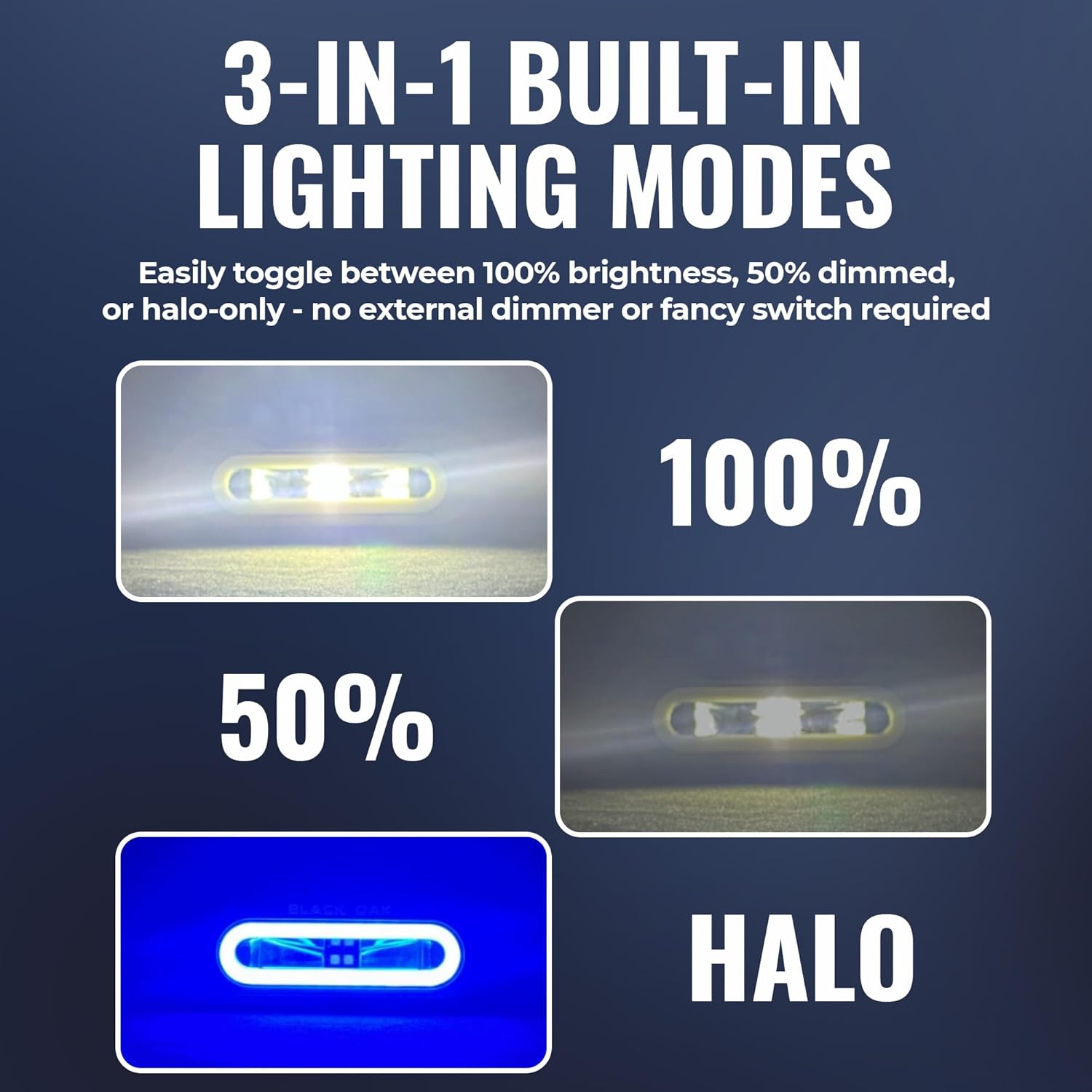 Black Oak Low Pro™ Waterproof Marine Spreader Lights – LED Deck or Dock Light Bar, 2000 Lumens, 120° Beam, IP69K, Bracket Mount (White Housing, White Halo)