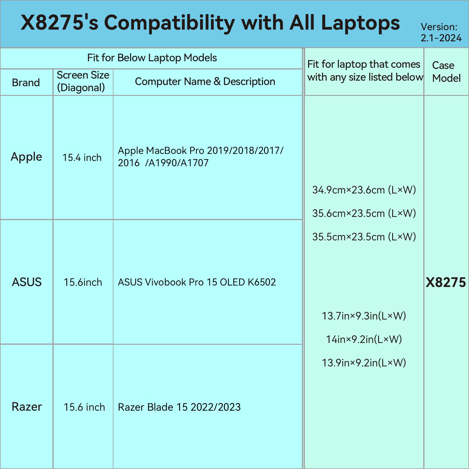 Smatree Funda Protectora rígida de EVA Compatible con Laptop Razer Blade 15 de 15.6 Pulgadas y Bolsa antigolpes (X8275)