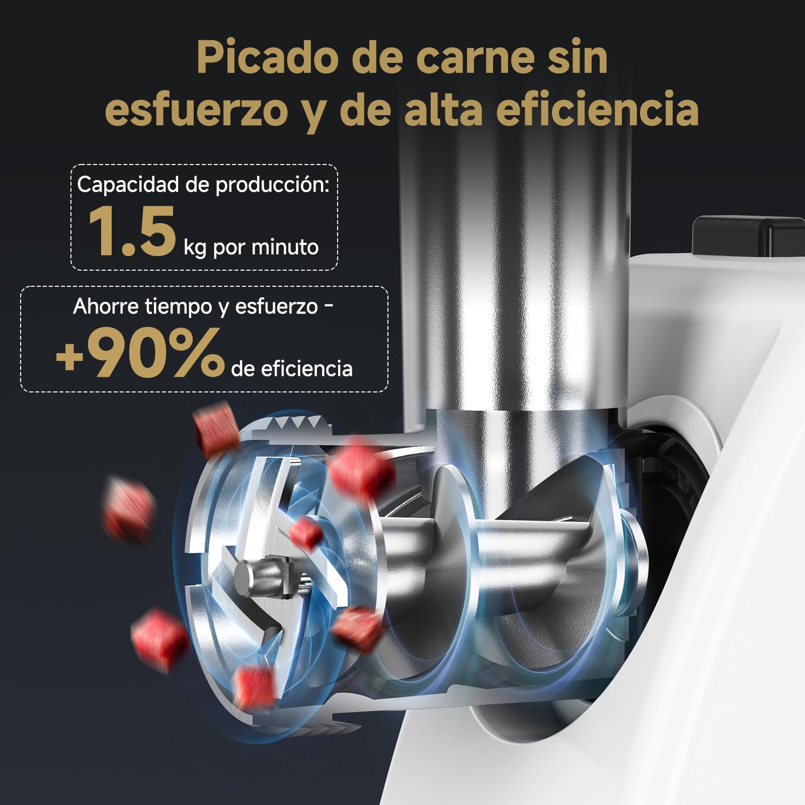 AMZCHEF Picadora de Carne Eléctrica para el Hogar - con 3 Placas, Rellenador de Salchichas & Kit Kubbe | Ideal para Carne Picada, Salchichas & Cocina Doméstica
