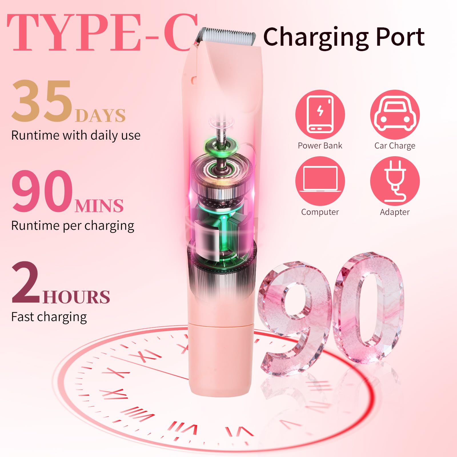 Épilateur Bikini Femme Étanche IPX7, Rasoir Électrique Double Tête 2 en 1 avec Écran LED, Rechargeable par USB, Épilation Douce et Indolore pour Bikini, Visage, Aisselles et Jambes
