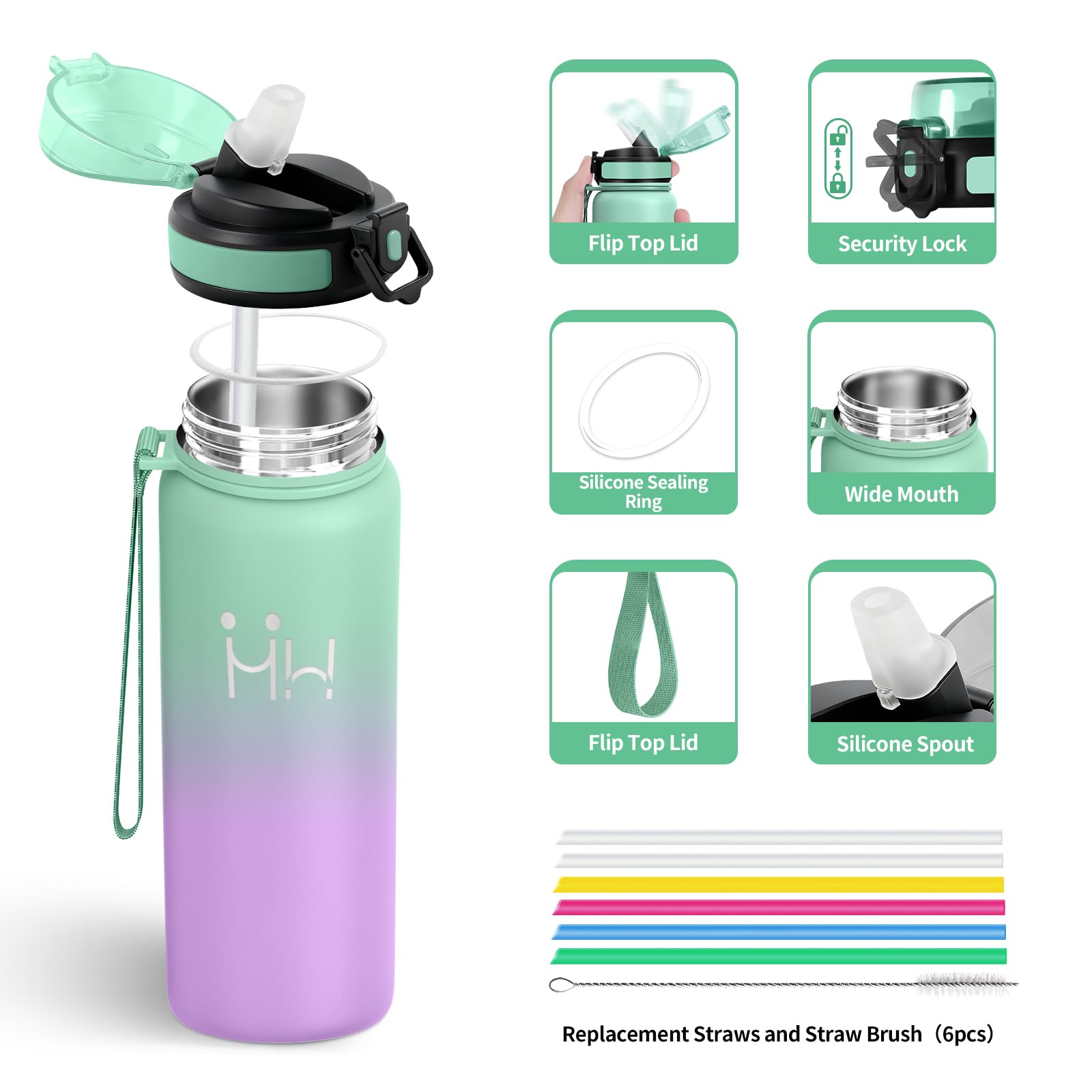 Insulated Water Bottle, 750 ml, BPA-Free, Leak-Proof Sports Water Bottle with Straw, Double Wall Insulation, Reusable, Portable, Water Bottle for Camping, Fitness, Office - 2