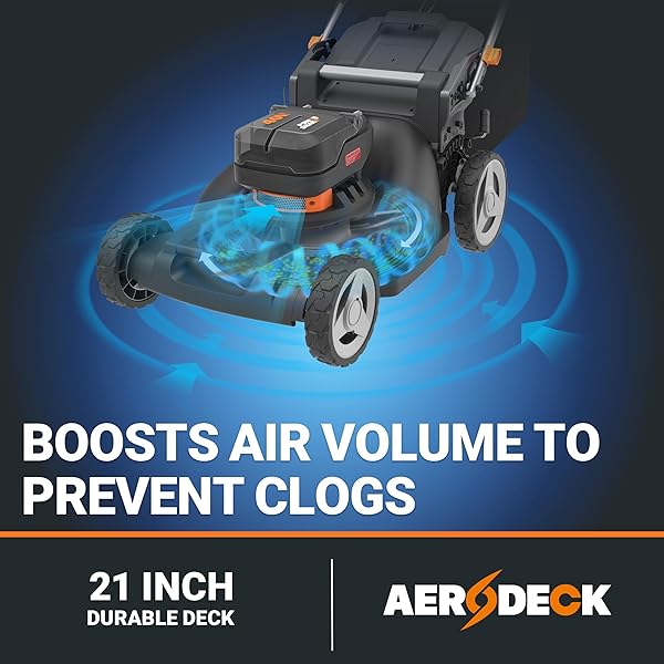 WORX Nitro 21" Brushless Cordless Mower 2