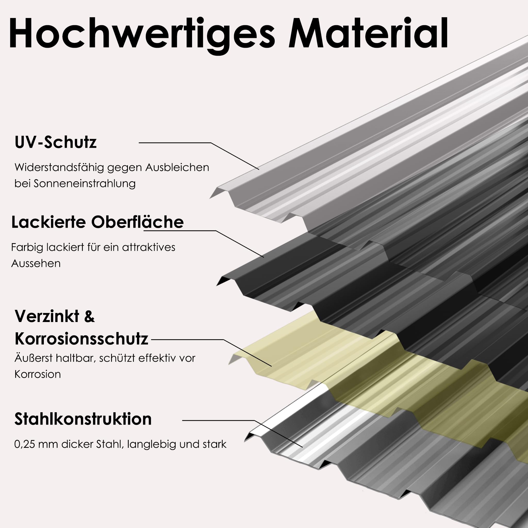 Trapezblech Profilblech Verzinkter Stahl 129,5x45 cm 14 m² Wetterfeste Dachbleche Garage Gartenhaus Schwarz