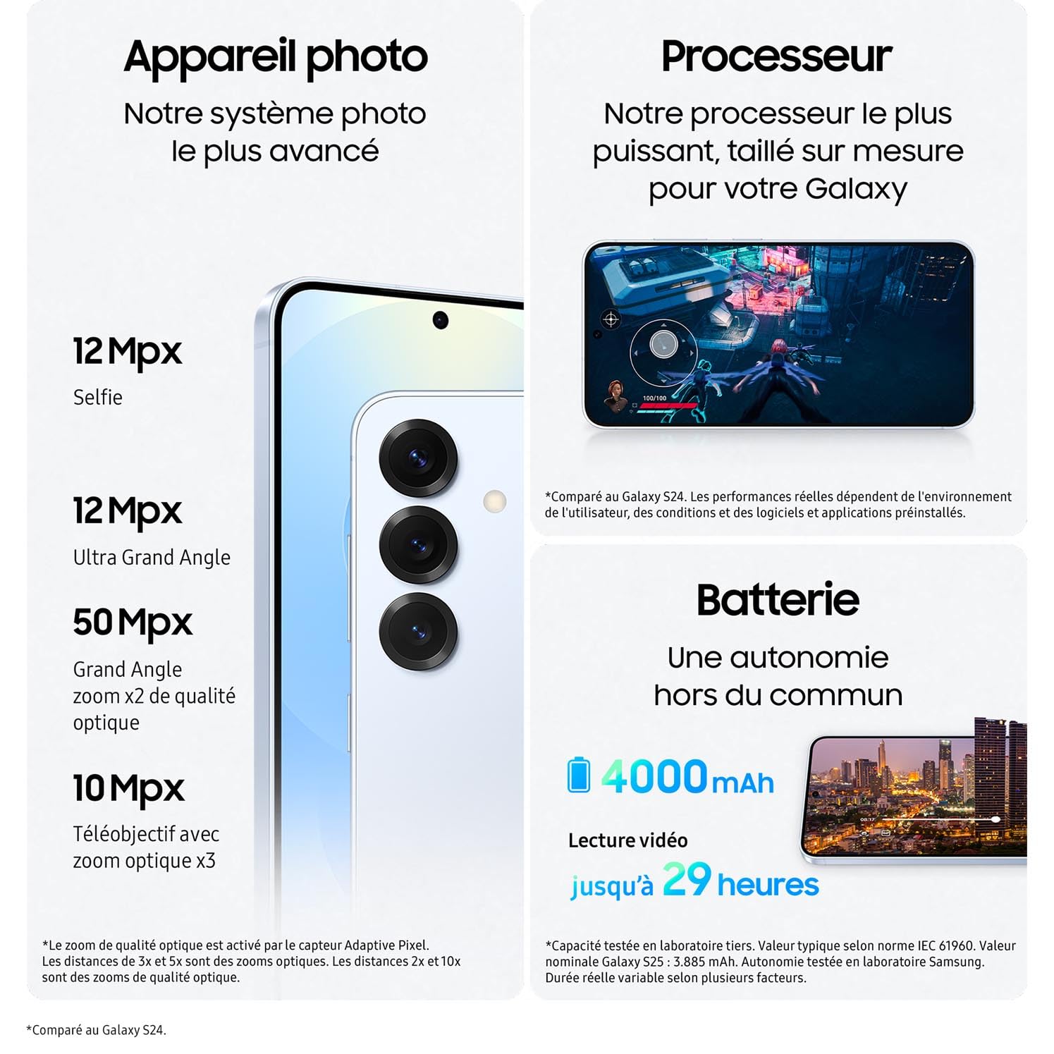 Samsung Galaxy S25, Smartphone Android 5G avec Galaxy AI, 512 Go, Chargeur secteur rapide 25W inclus, Smartphone déverrouillé, Bleu Nuit, Version FR