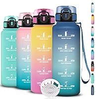 Borraccia 1.5 litri, Borraccia Palestra