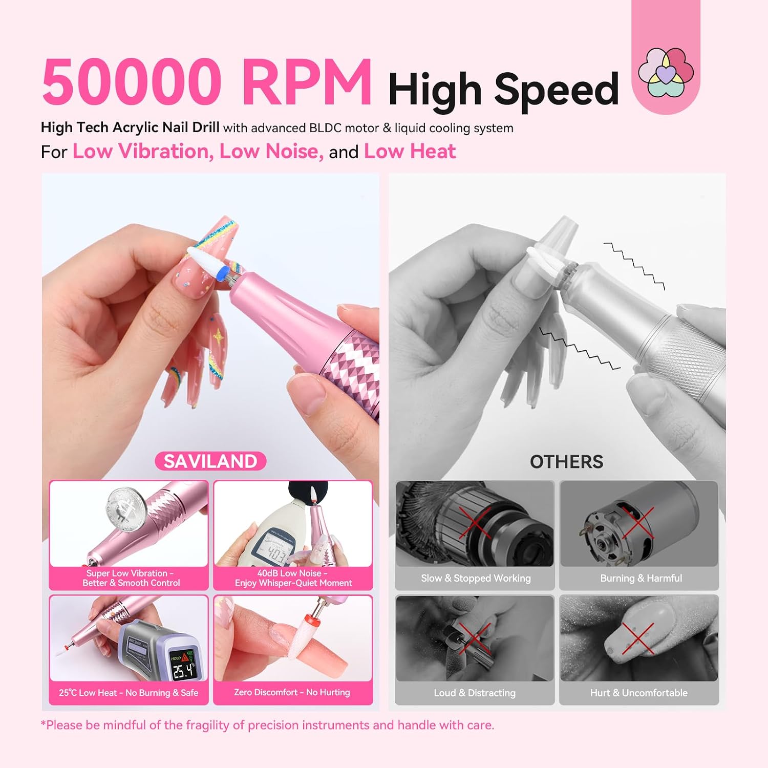 SAVILAND 50000RPM Electric Nail Drill Machine Cordless for Acrylic Nails image 4
