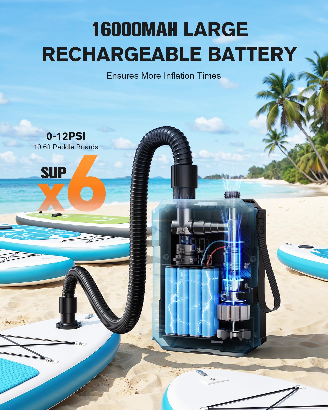 S8 Electric Paddle Board Pump, 22 PSI Cordless Rechargeable SUP Pump, 4X Faster Dual-Stage Inflation & Deflation, Portable Air Pump with LED Light & Auto-Off for SUP, Kayak, Surfing Kite, Boat — view 3