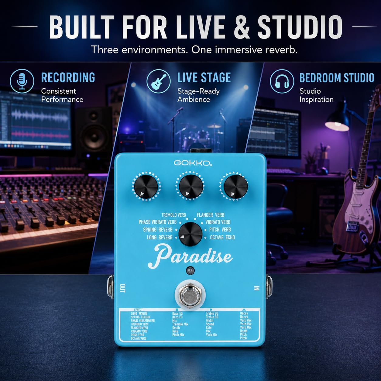 Amazon.com: GOKKO Ambient Reverb Pedal for Electric Guitar, 7