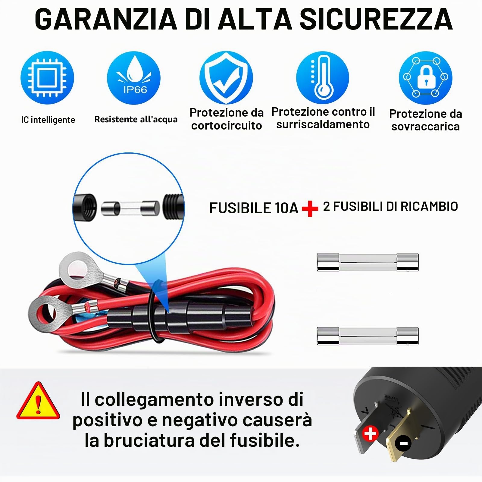 PD 65W USB C Presa 12 Volt: Qidoe Tipo C e QC3.0 Caricabatterie Prese USB per Auto con Interruttore Caricatore Veloce per iPhone iPad Telefoni Android, Adatto per 12V 24V Auto Barca Camion Camper
