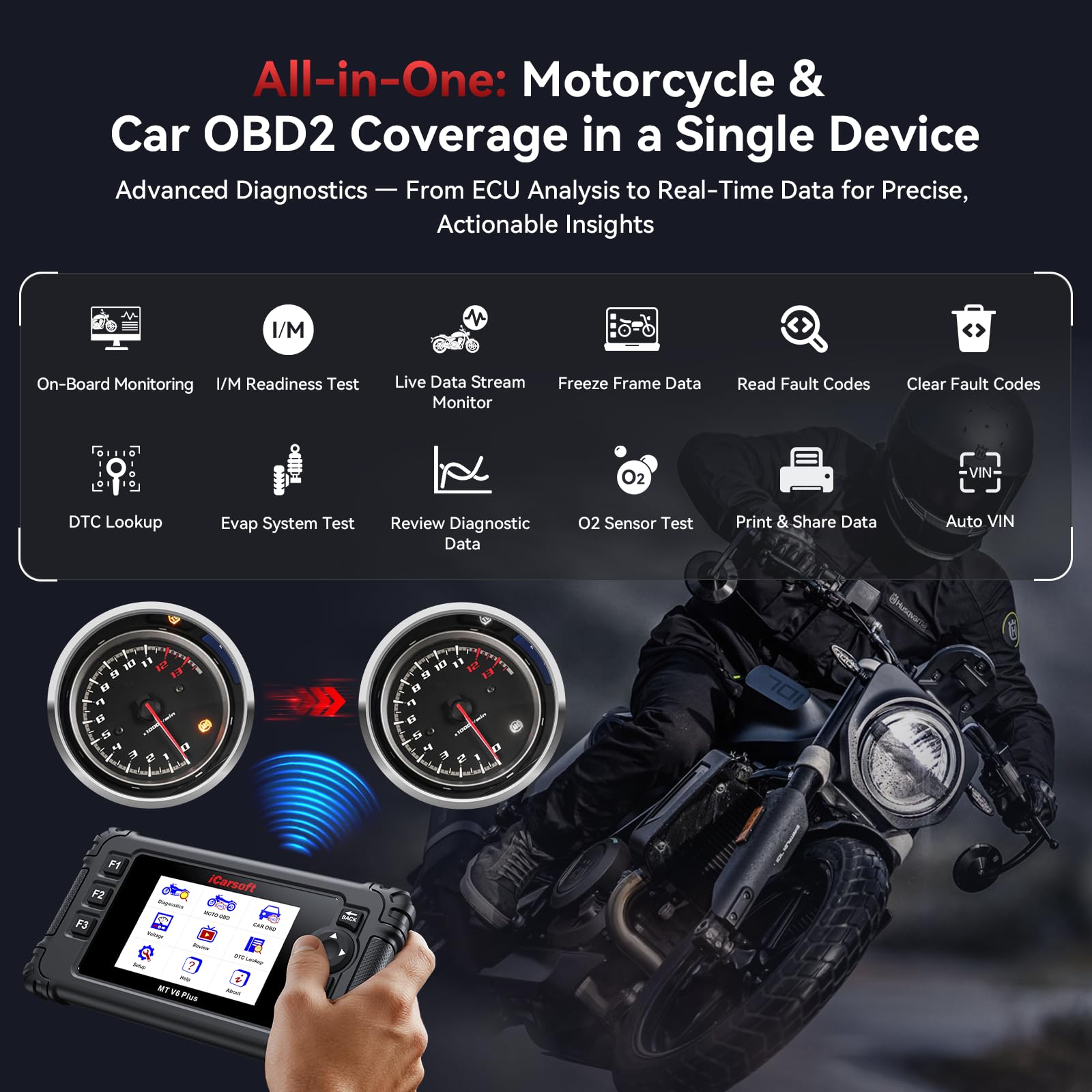 iCarsoft MT V6 Plus Motorrad-Diagnosegerät für Harley/BMW/Kawasaki/Indianer usw., 21 Marken, Motorrad-Vollsystem, alle Wartungs-Reset, Betätigungstest, Moto-Codeleser + Auto-OBD2-Diagnose, 2-in-1