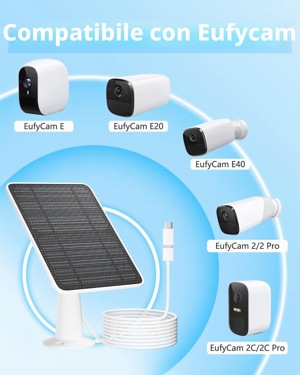 Pannello solare per telecamera di sorveglianza wireless da esterno 5V 4W, IP65 alimentazione solare impermeabile per telecamera di sicurezza, micro USB e connettore di tipo C, confezione da 3