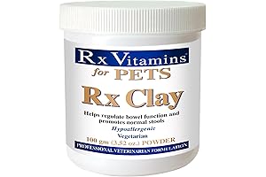 Endosorb Tablets: Relief for Doggie Distress