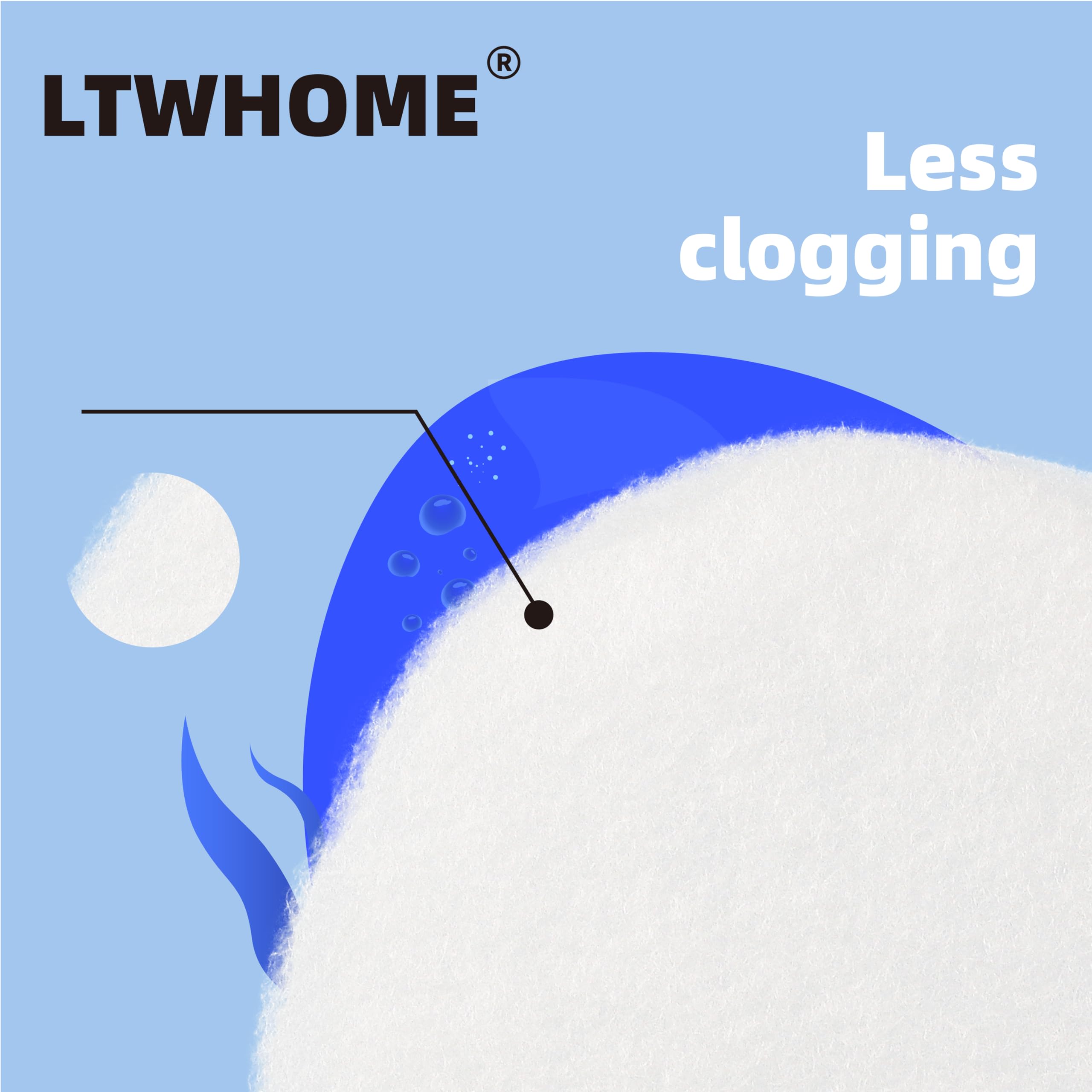 LTWHOME Bio-Foam Filter Pads Compatibel met Fluval FX5 en FX6 Filters (Pack van 6