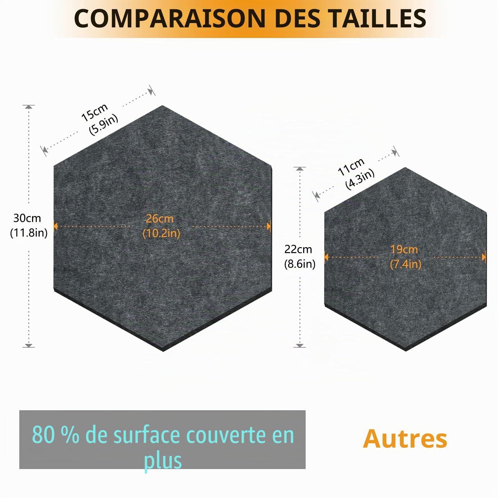 Grand Tableau Hexagonal en Liège 30x26 cm, 8 Pièces Tableau d'Affichage en Feutre avec 30 Punaise, Panneau Liege Mural pour Bureau, Maison