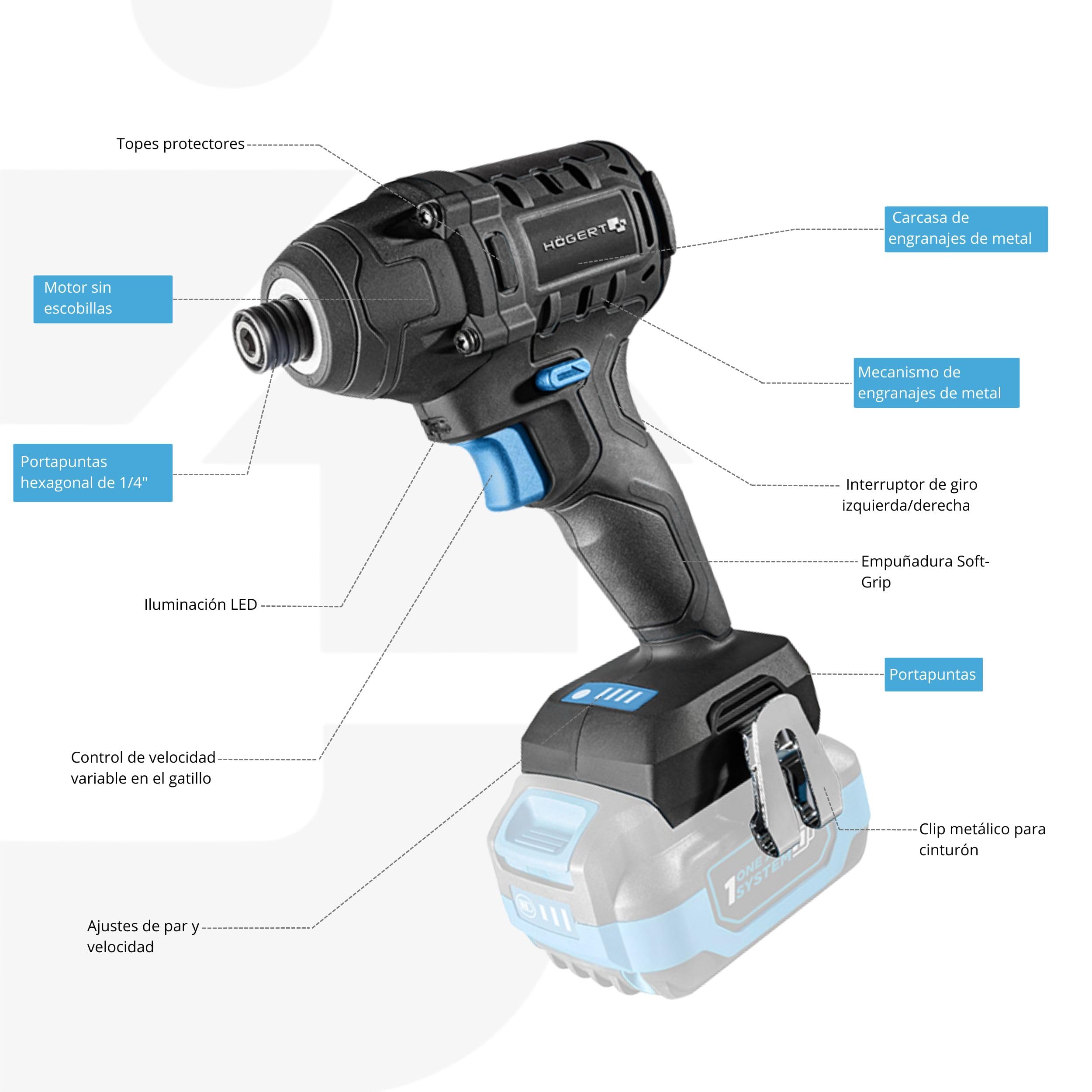 HÖGERT TECHNIK Juego de destornilladores de impacto inalámbricos, 18 V, 200 Nm, par de torsión, batería de 4,0 Ah, cargador de 4 A, maletín, motor sin escobillas, iluminación LED, protección contra