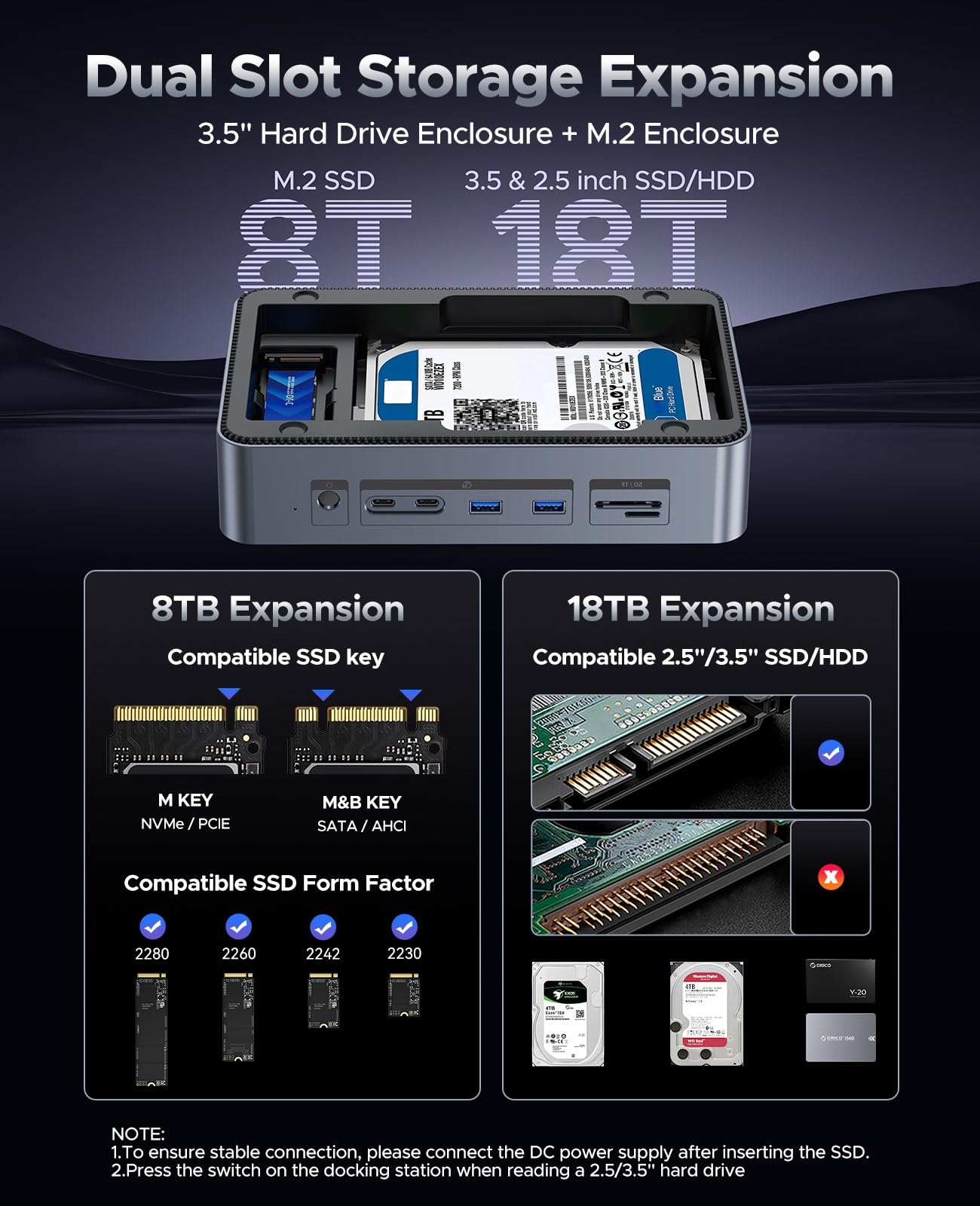 Amazon.com: ORICO 12-in-1 USB-C Docking Station with Dual-Slot SSD