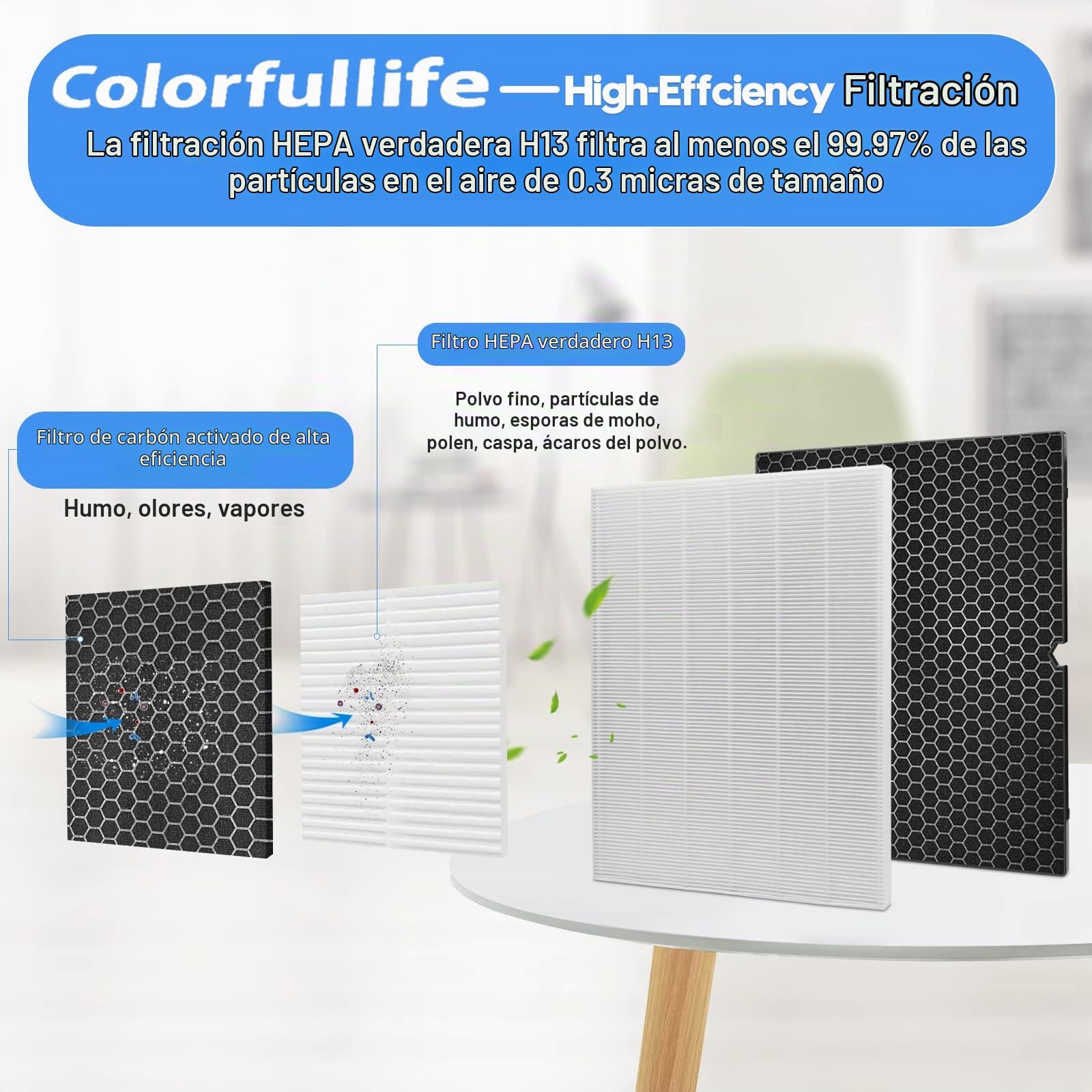 Colorfullife 2 juegos de filtros de repuesto 116130 H para Winix 5500-2 AM80 Plasmawave purificador de aire, 2 filtros HEPA verdaderos y 2 filtros de carbón activado, pieza de repuesto 116130