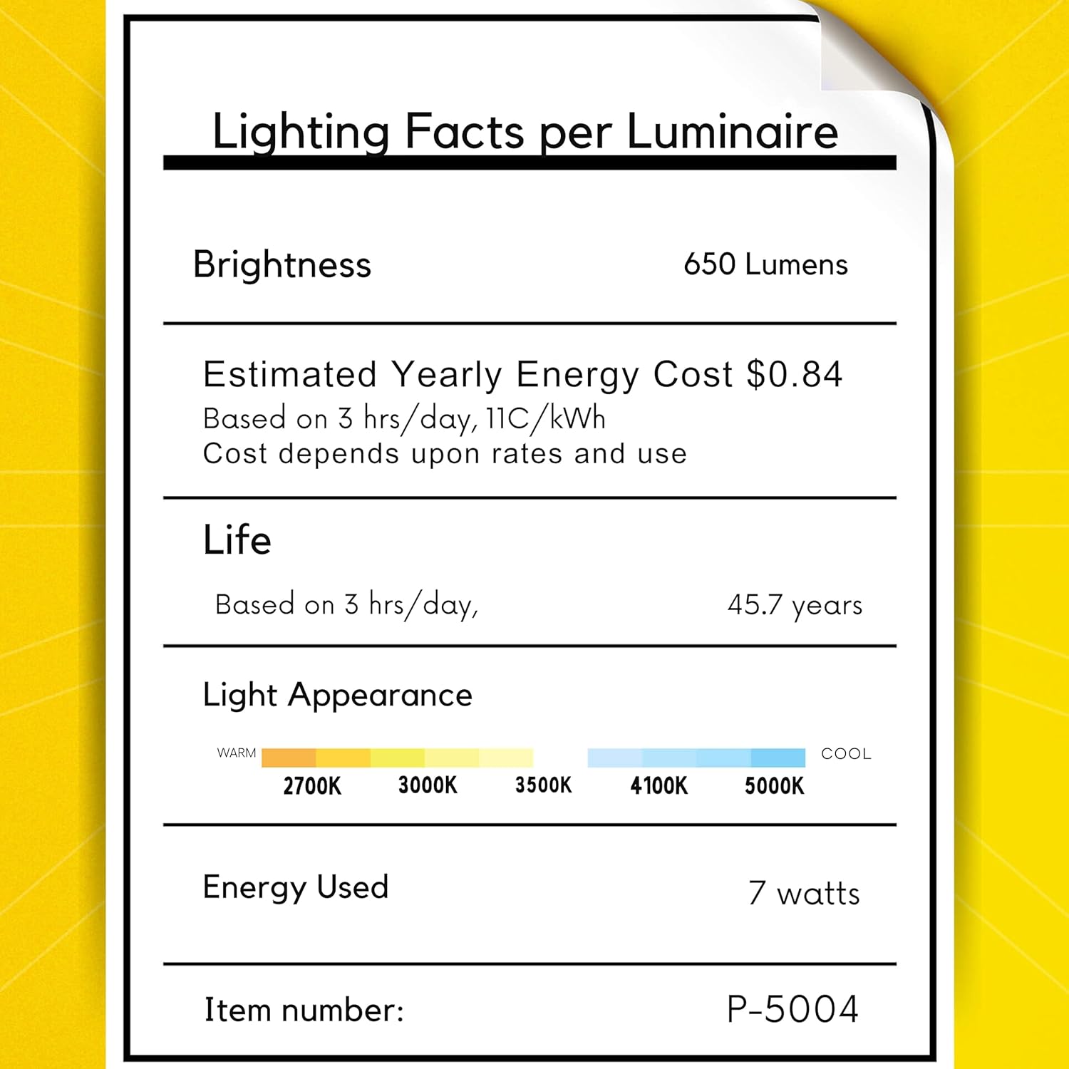 1.5 inch Square White Downlight Luminaire, LED Recessed Light Fixtures Ceiling Lights, Dimmable 7W=50W, 650 Lumens, CRI 90+, IC Rated, 5CCT Selectable 2700K|3000K|3500K|4100K|5000K