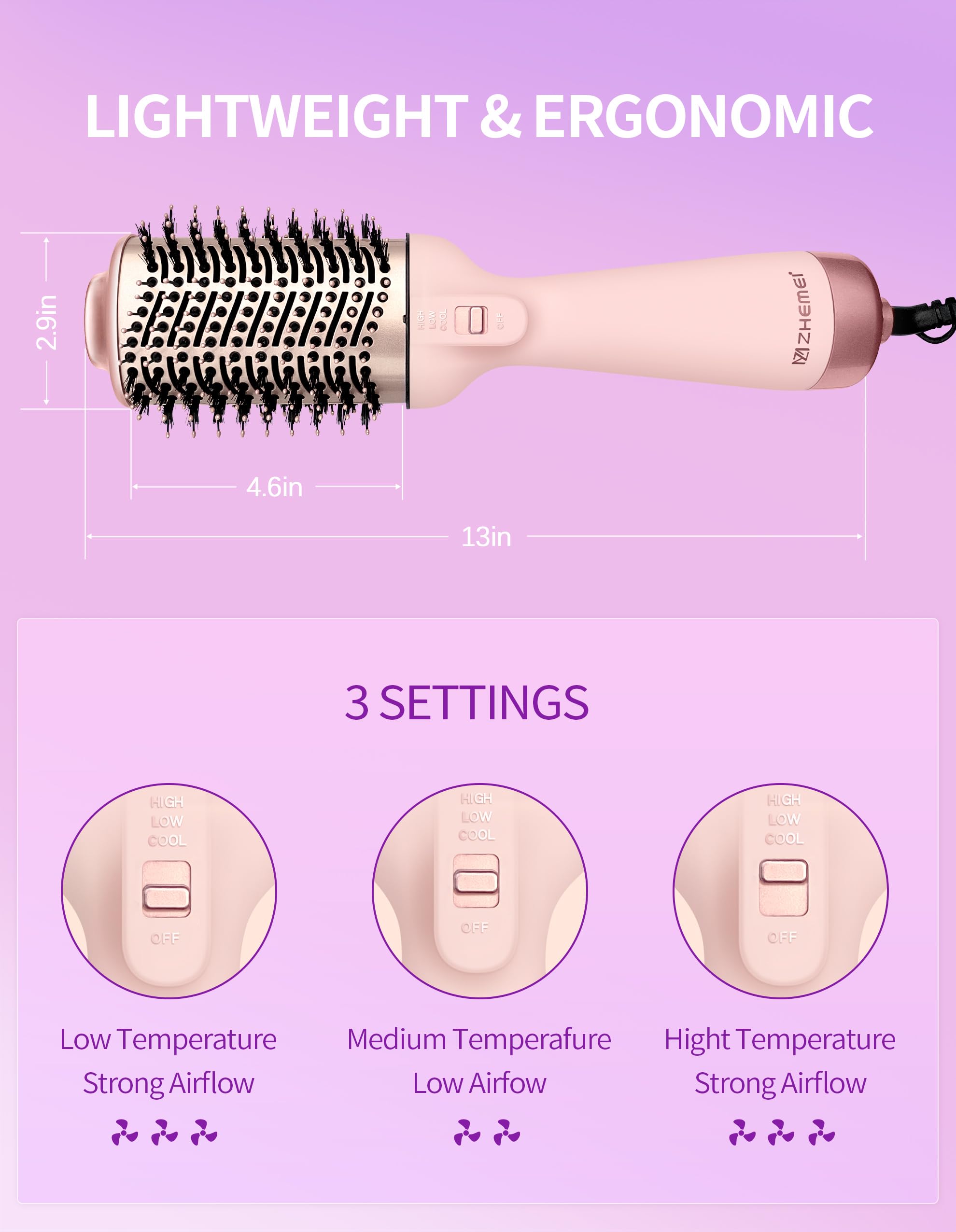 1300W Warmluftbürste, 4-in-1 Föhnbürste mit Antifrizz-Effekt, Keramik-Titan-Zylinder – Salon-Heißluftbürste für alle Haartypen (1Roségold)