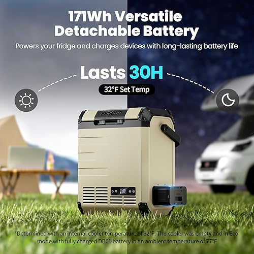 Miniatura 2 de EENOUR Refrigerador de coche D10 de 12 voltios, congelador portátil de 10.6 cuartos de galón  10 L y enfriador de energía solar de 25 W, -4  50 ,