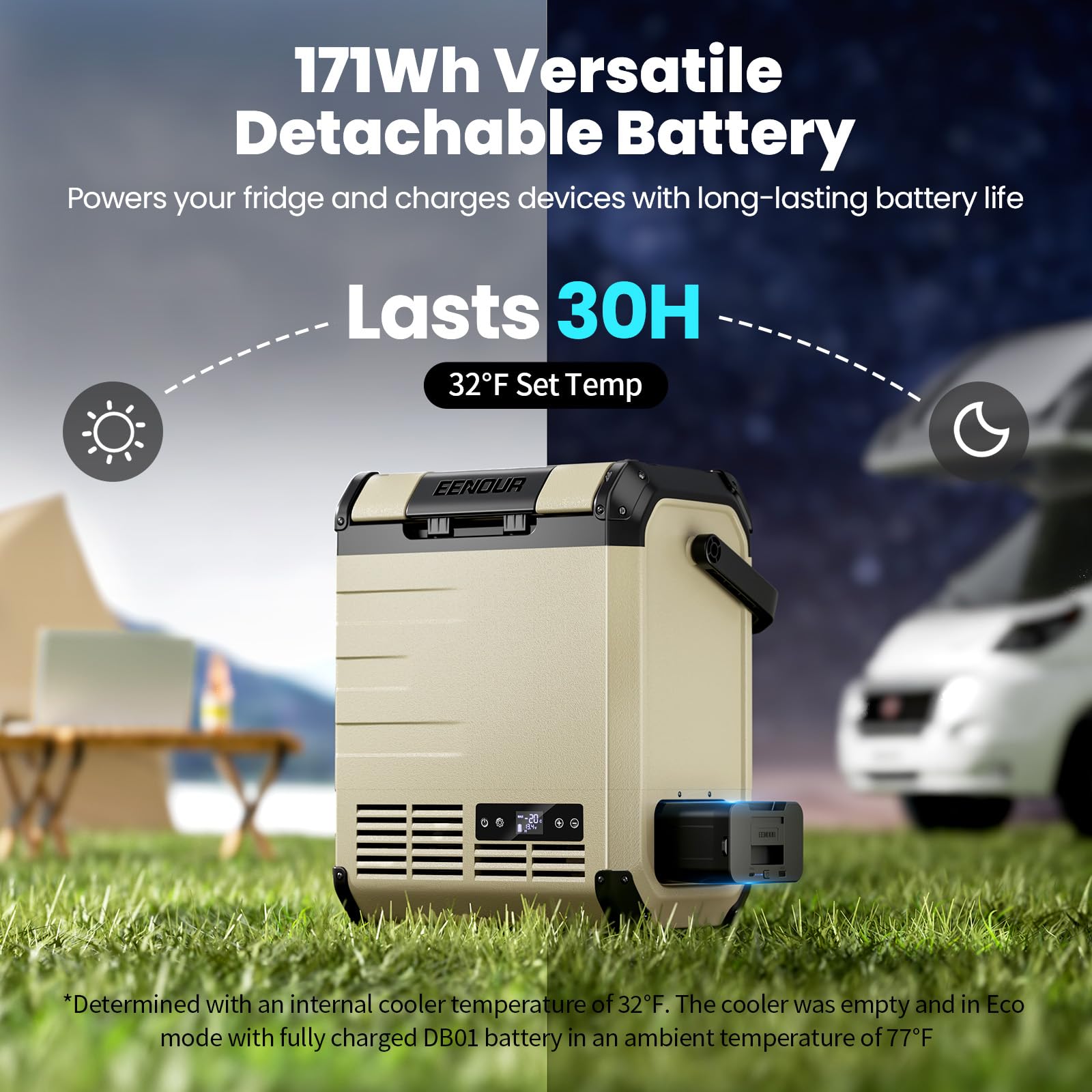 EENOUR 12 Volt Car Refrigerator D10 Car Fridge with Detachable battery 10Qt Portable Refrigerator for Car 12/24V DC 110~240 Volt AC for Truck RV Camper SUV Portable Freezer Electric Cooler for Camping