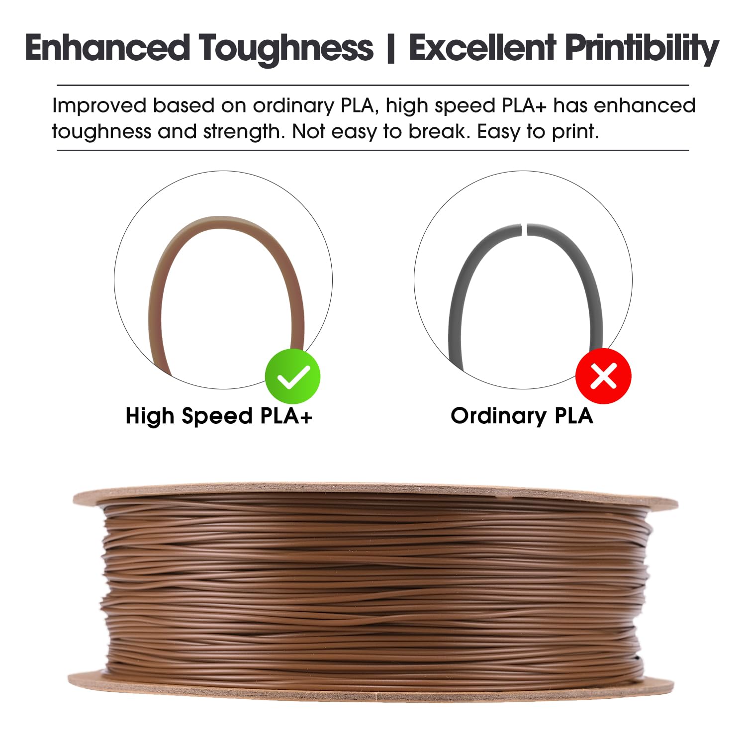 eSUN PLA+ Filamento 1,75 mm, PLA+HS Filamento per stampante 3D ad alta velocità Precisione dimensionale +/- 0,03 mm, bobina da 1 kg (2,2 libbre) per la stampa 3D Speedy, Marrone
