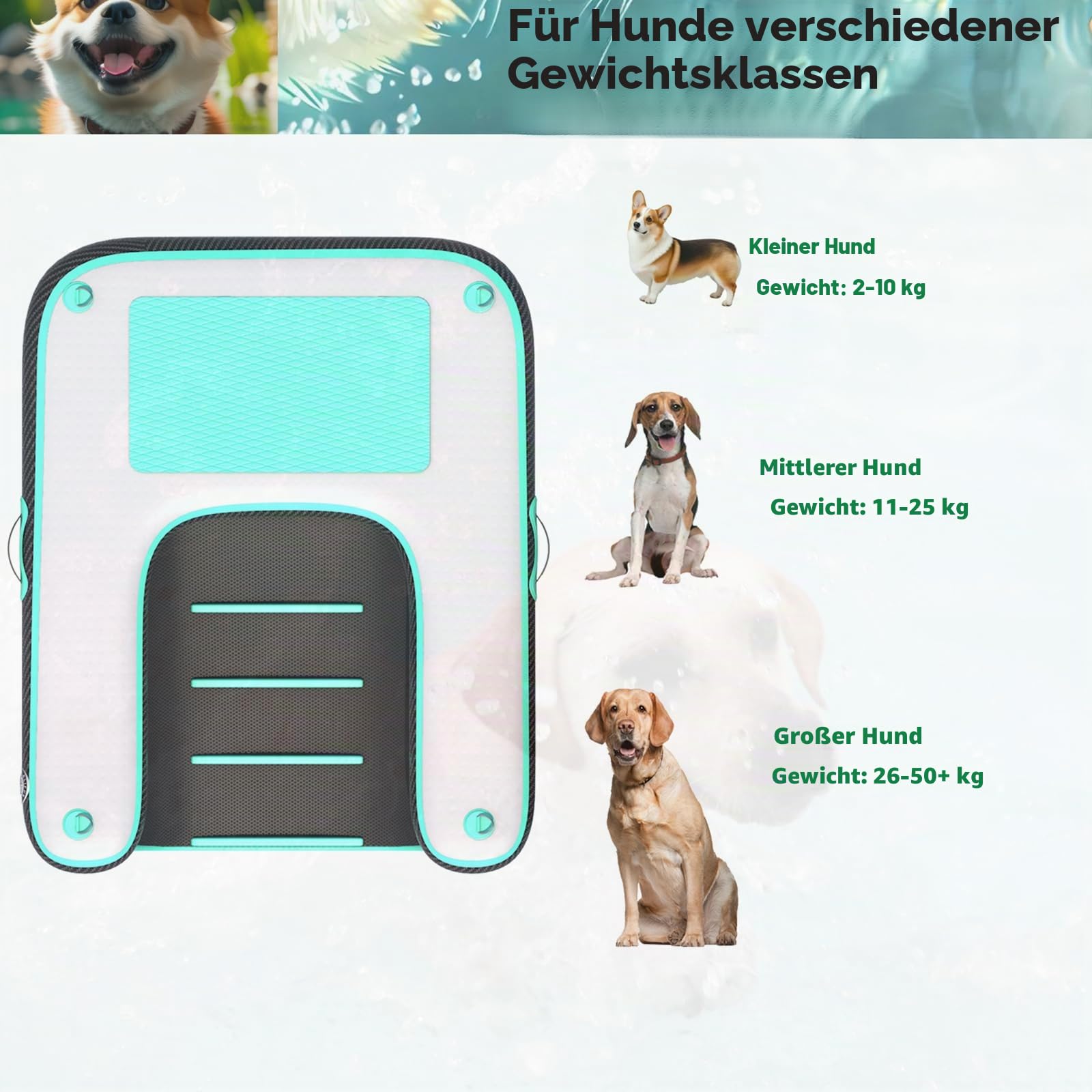 Hunderampe Aufblasbare Hunde Wasserrampe, Hundeboot Rampe Schwimmende Dock Leiter für Pool, Boot, See, rutschfeste Eva-Schwimmleiter für Hunde bis zu 100 kg tragbarer Hundesteg mit Pumpe