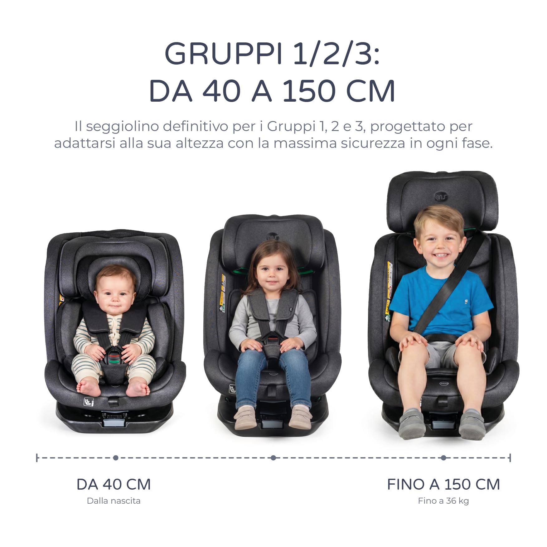 MS BabyWorld – CORFÚ – Seggiolino auto I-Size Gruppo 0/1/2/3 | 40-150 cm | Isofix e Top Tether | Dalla nascita ai 12 anni (0-36 kg) | In senso contrario di marcia fino a 18 kg | Girevole a 360º