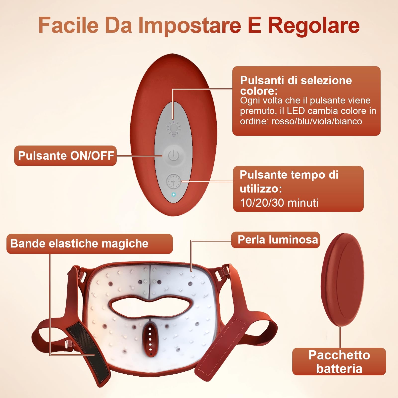 Maschera LED Viso, 4 Colori di Luce, Senza Fili in Silicone Morbido con Temporizzatore, per Cura Quotidiana del Viso