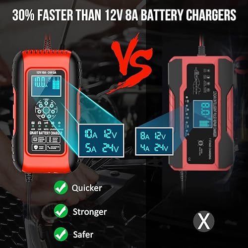 Miniatura 5 de Cargador de goteo de 10 A, 12 V/24 V, batería automática inteligente, mantenedor de batería de carga de 7 etapas con función de reparación de pulso,