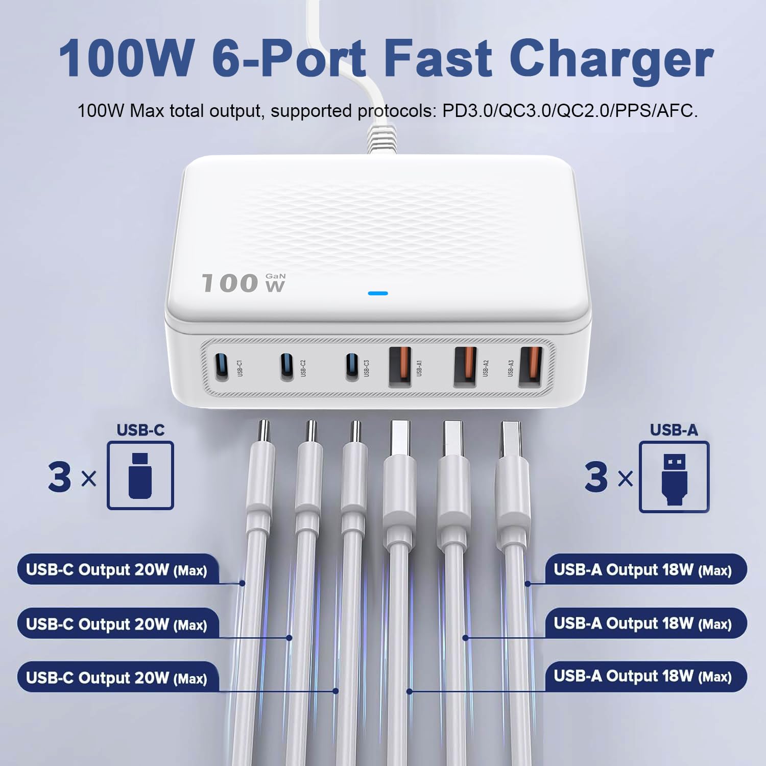 Chargeur rapide USB C 100 W GaN 6 ports Type USB C Station de charge Hub Bloc USB C Chargeur mural Power Strip Adaptateur Plug Cube Brique 3 USB C 3 USB A pour iPad iPhone 15 14 13 12 11 Pro Max Pixel