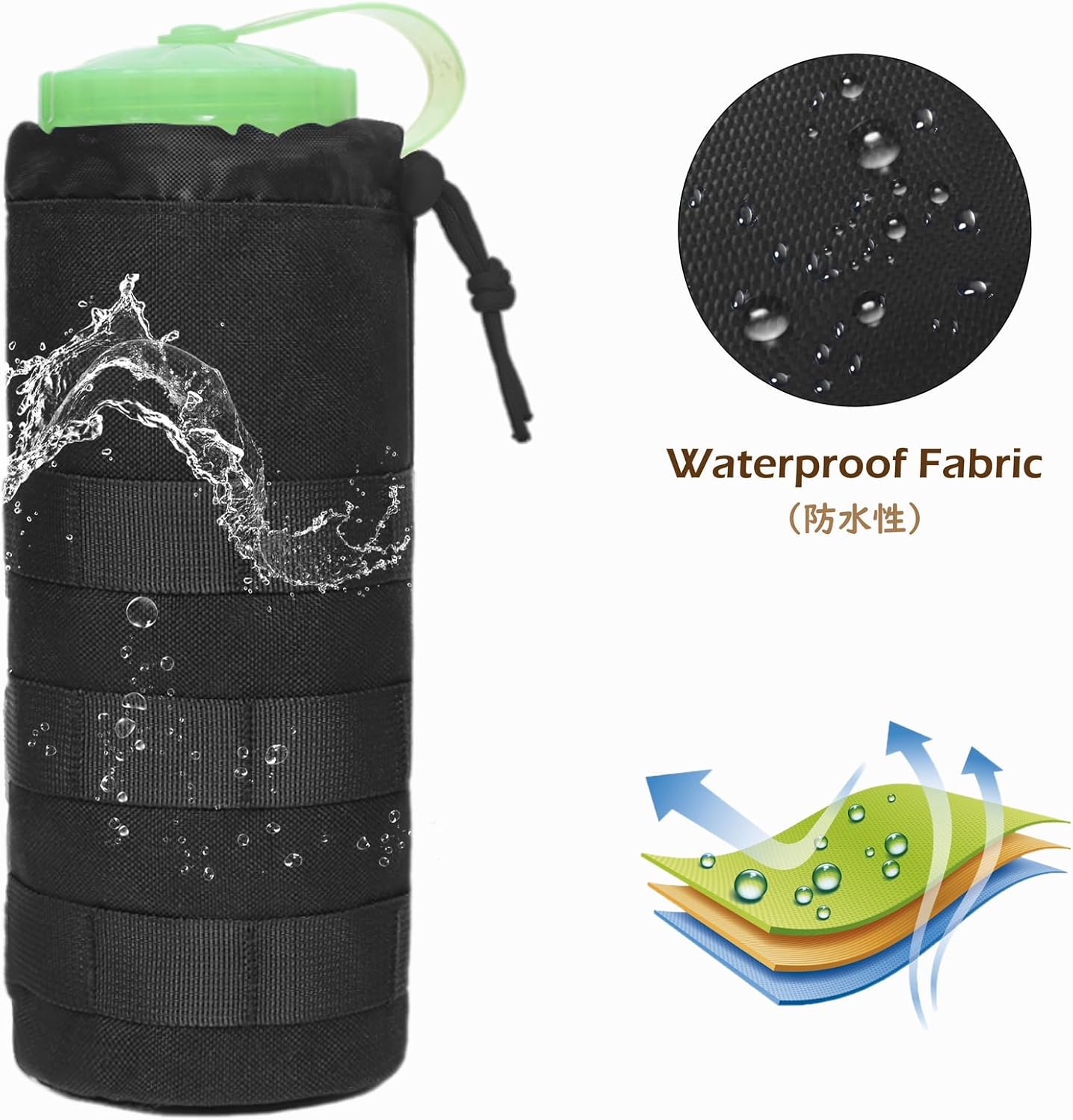 TRIWONDER Tactical MOLLE Water Bottle Pouch H2O Hydration Carrier, Military Bottle Holder Molle Drink Holder Travel Water Bottle Bag for Backpack Camping Outdoor