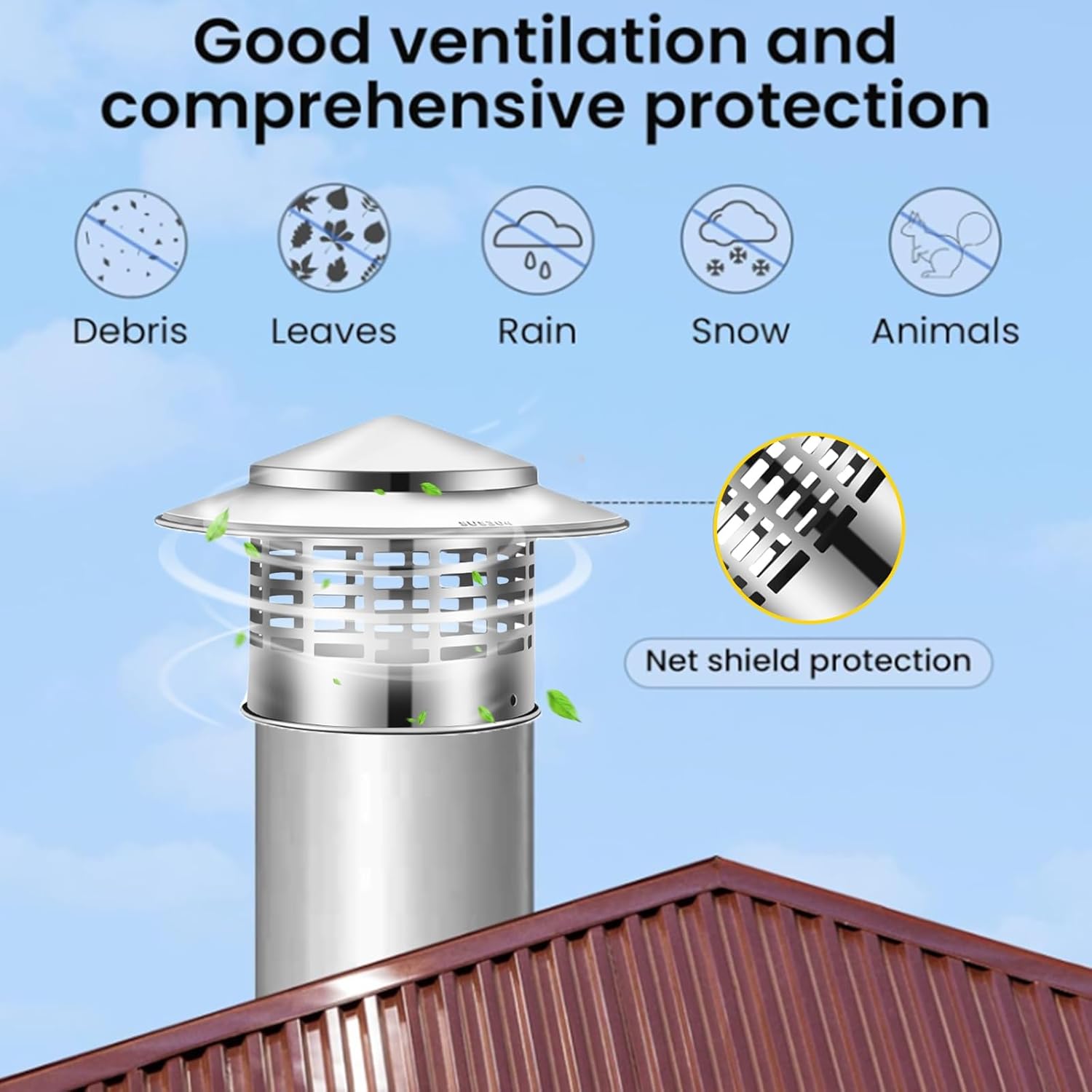Cone top Chimney Cap，304 Stainless Steel Chimney Cover with Screen，Chimney Cap, Stove Pipe Chimney Cap, Fireplace Screen