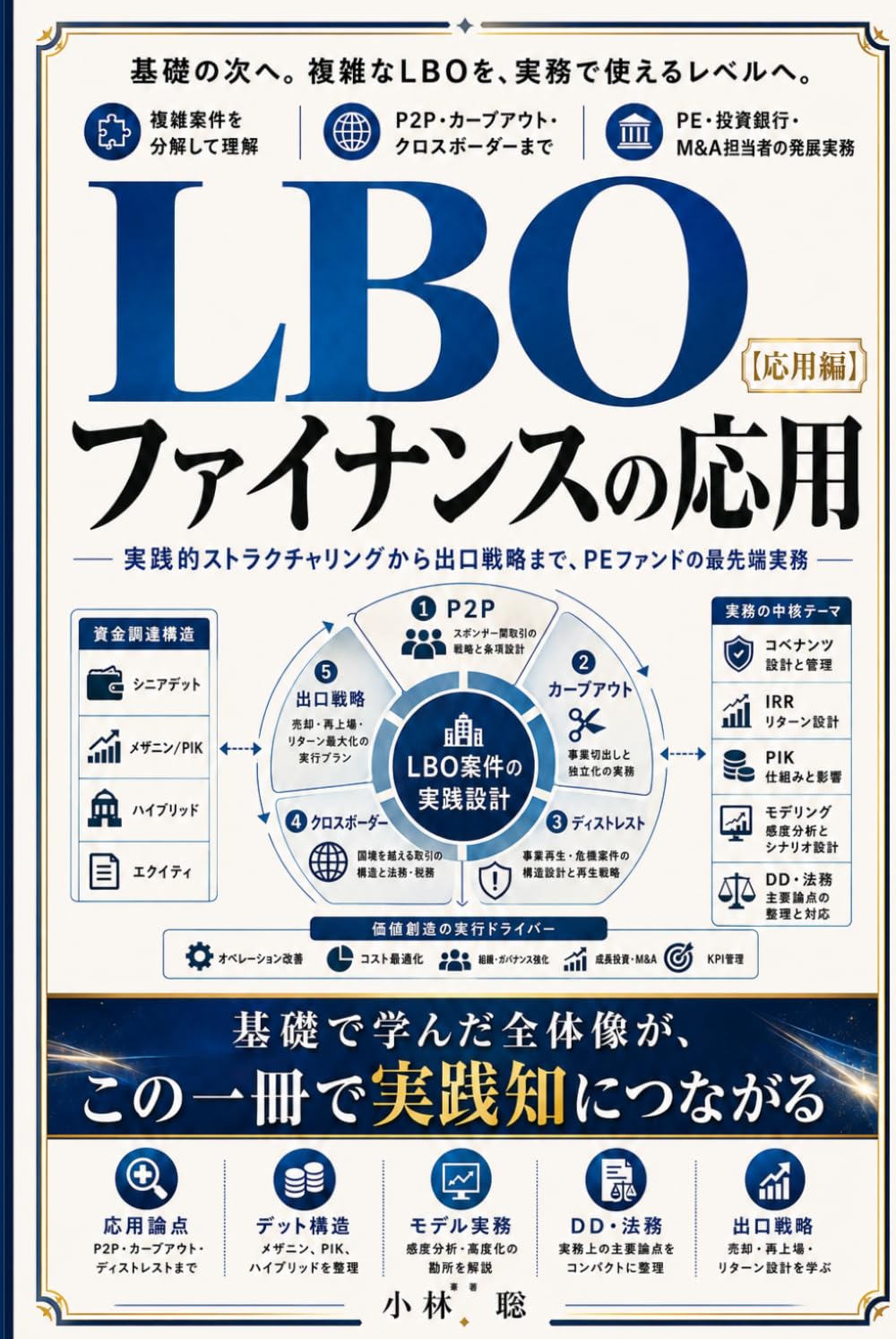 LBOファイナンスの応用: 実践的ストラクチャリングから出口戦略まで、PEファンドの最先端実務