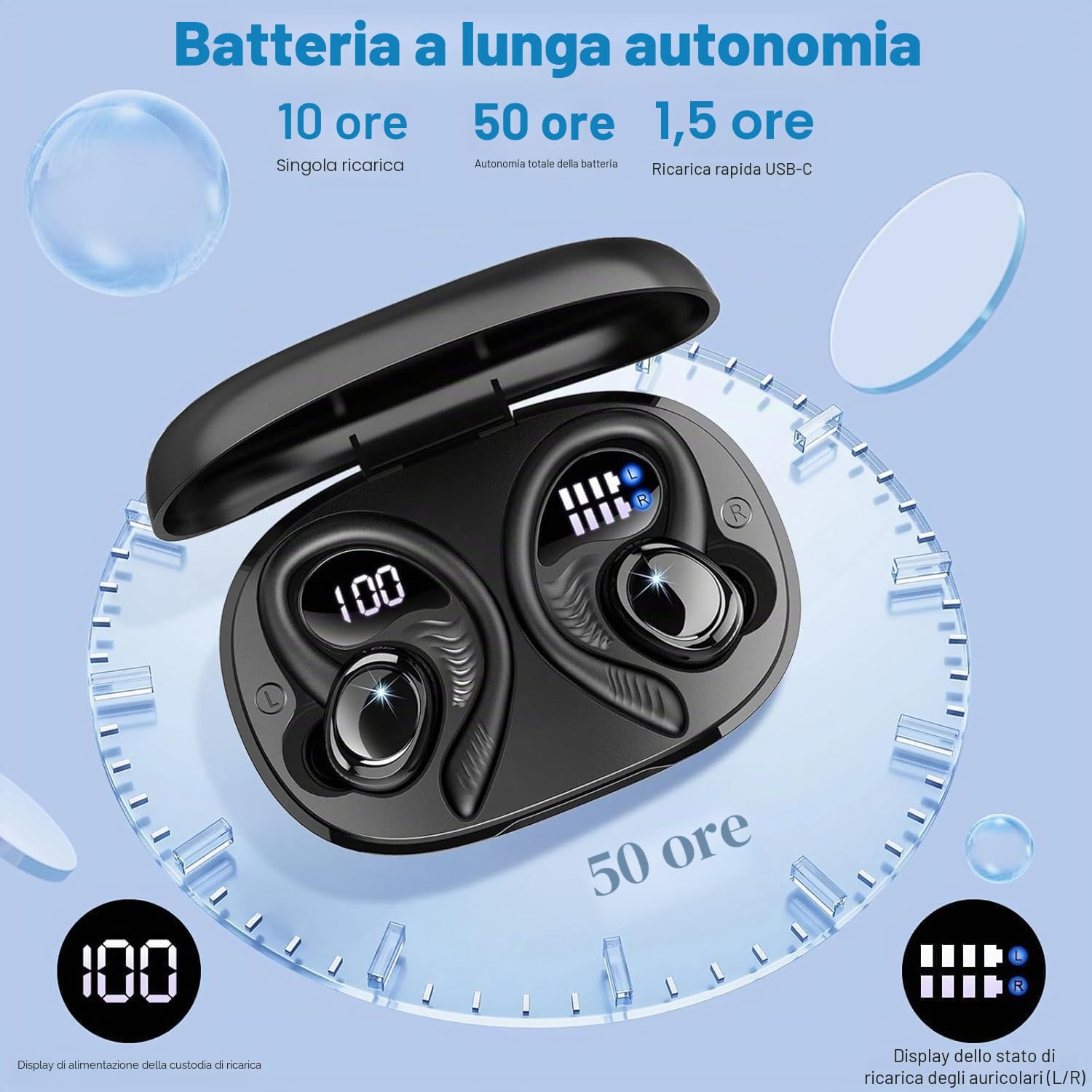 Hupoaf Cuffie Bluetooth Sport, Auricolari Bluetooth 5.4 con ENC Mic, 50 Ore Cuffie Wireless HiFi Stereo, Cancellazione Rumore Cuffiette Bluetooth, IP7 Impermeabili, USB-C Cuffie per Correre e Running