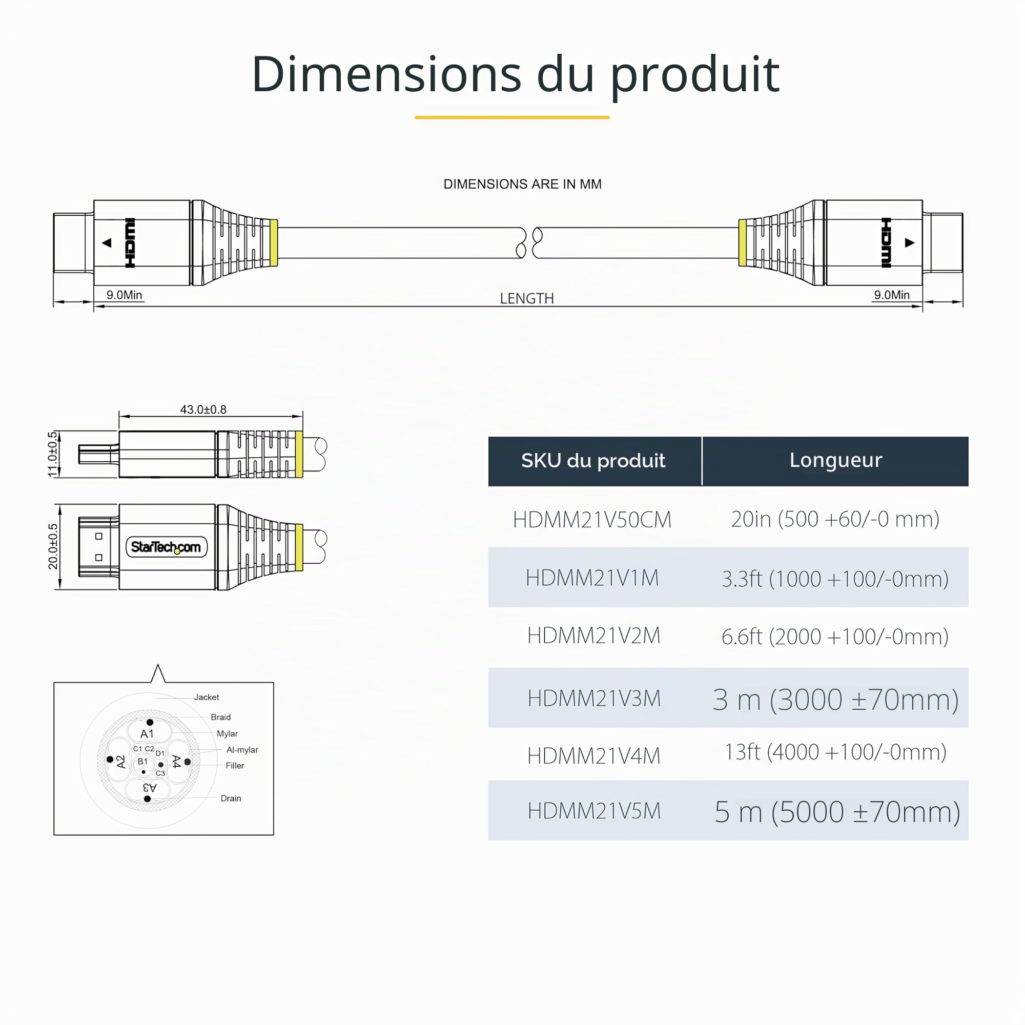 StarTech Câble HDMI 2.1 Ultra Haut Débit 5m, 8K 60Hz, HDR10+, eARC, 48Gbps