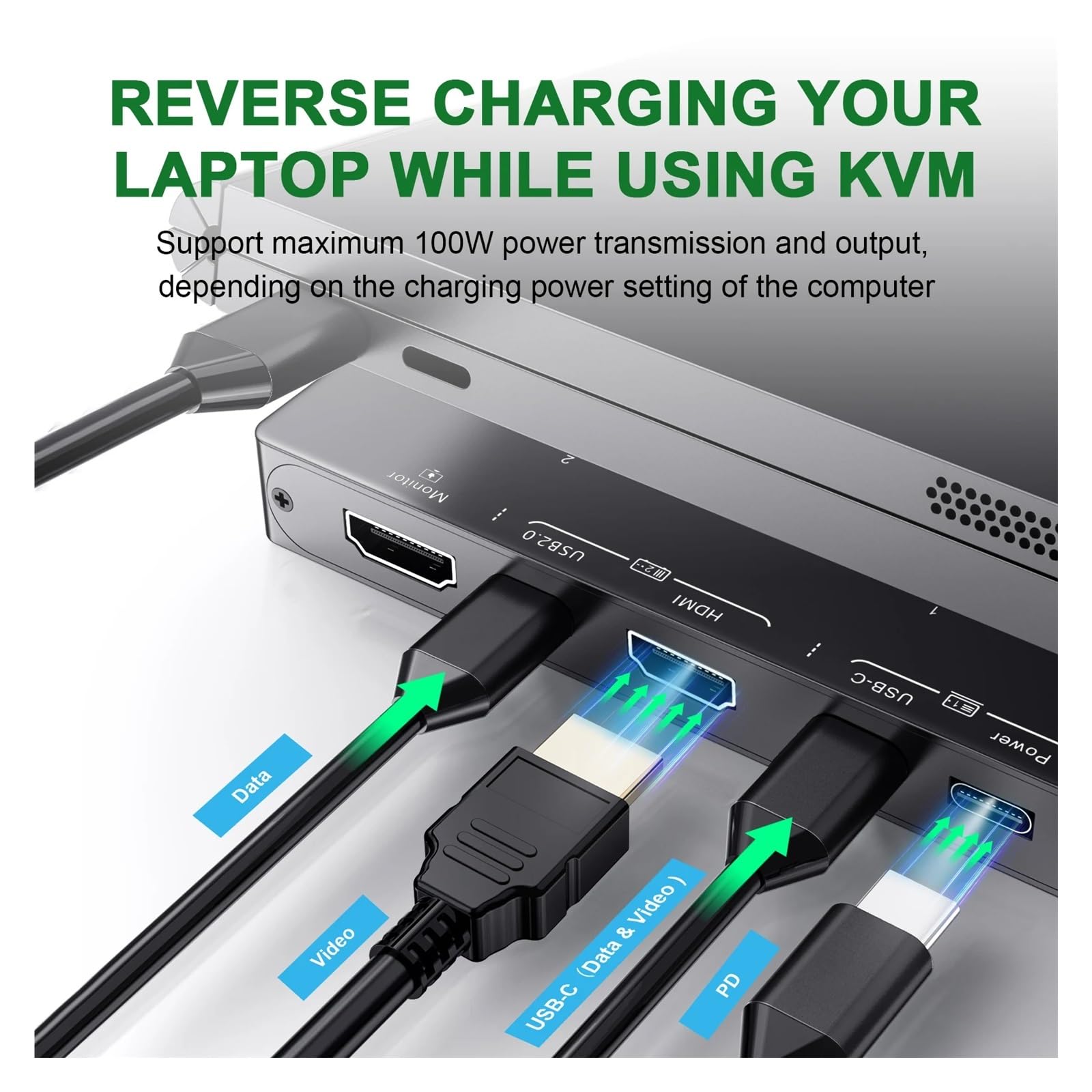Switch KVM USB C 3 in 1, 4K 60Hz, Tipo C, USB KVM Switcher, Ricarica PD da 87 W, for 2 Computer, e 1 Monitor