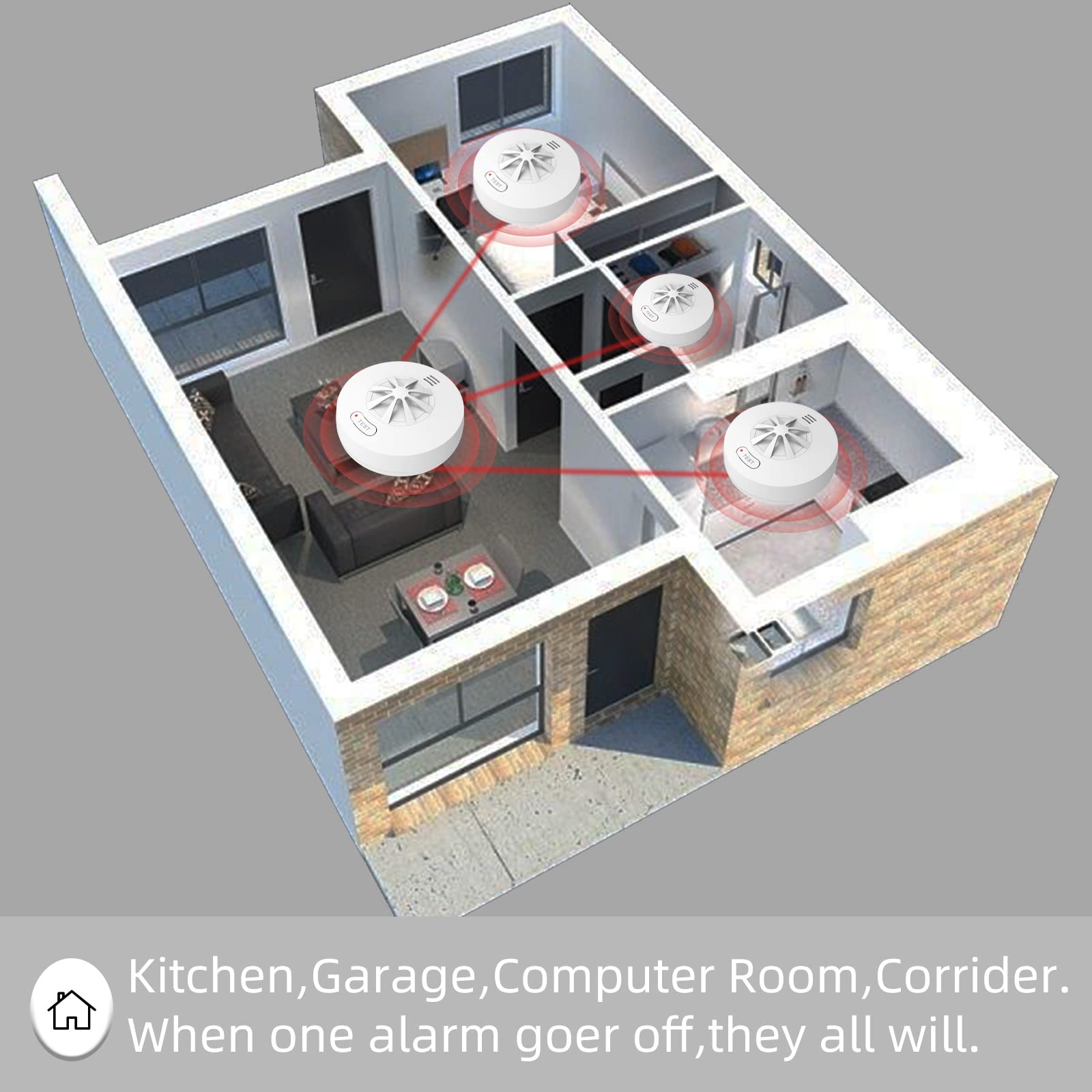 Heiman Alarma de calor para cocina con interconexión inalámbrica, con batería de 10 años, certificado BS EN IEC 62368, alarma de calor interconectada para cocina, cumple con la ley de Escocia