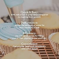 Vista 5 de Satin Ice- Mezcla de glaseado de crema