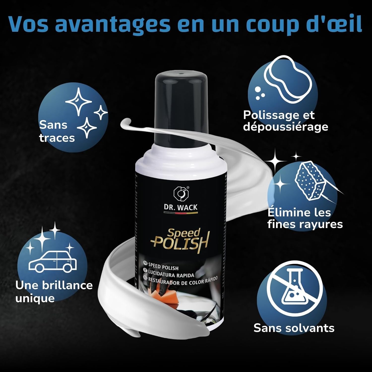 Dr. Wack - Kit Voiture Essential Gloss & Protection - High End Spray Nettoyant Jantes + Chiffon Microfirbres + Polish pour Voiture